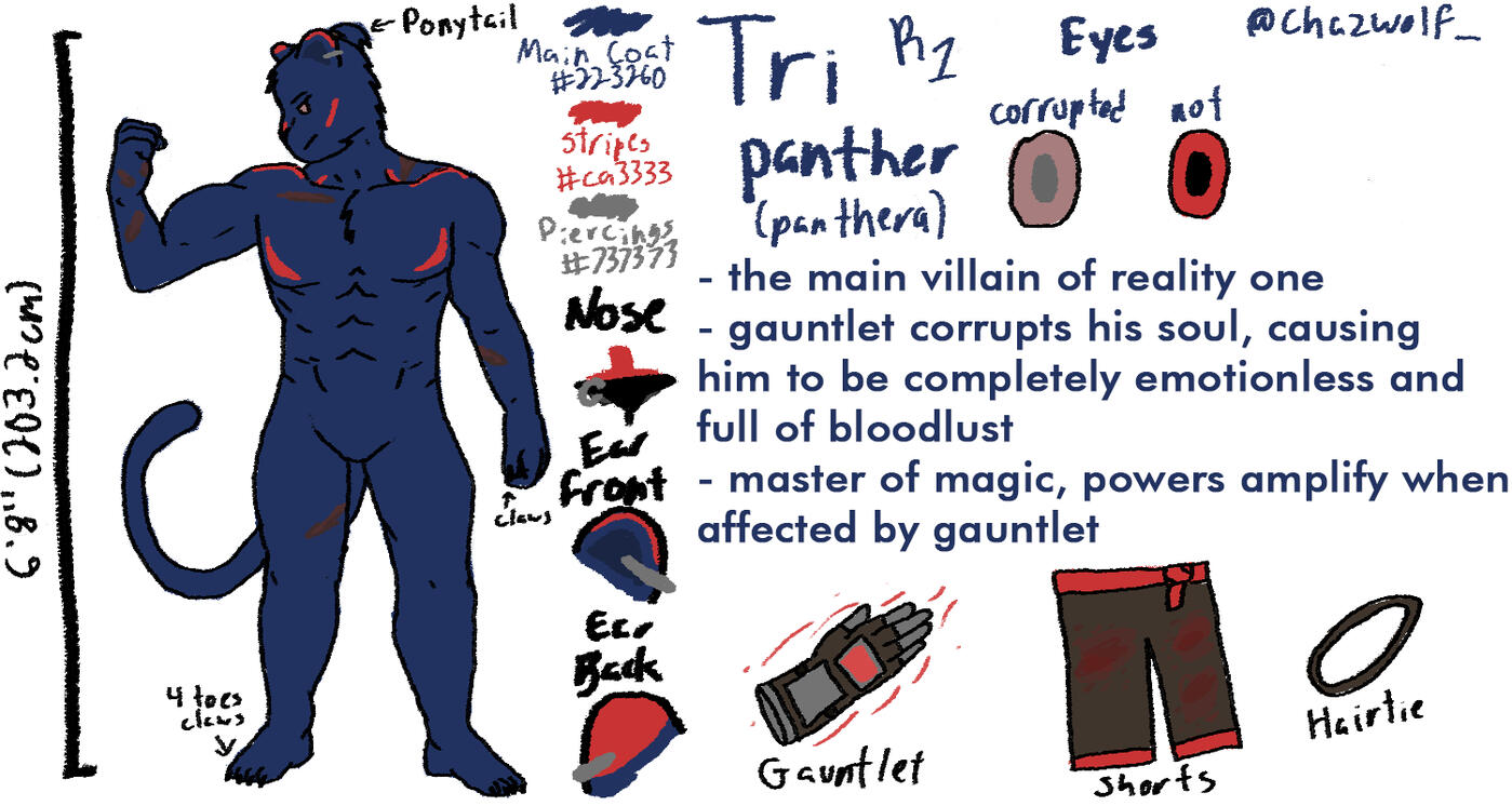 r1 ref